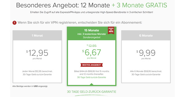 Preis ExpressVPN