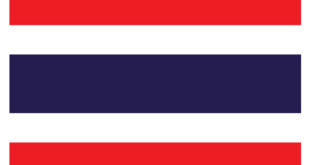 VPN Thailand