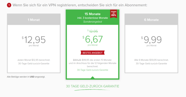 ExpressVPN Geld-zurück-Garantie