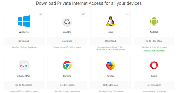 Private Internet Access Geräte