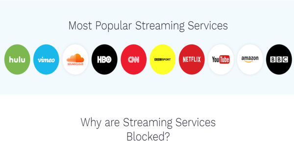 Hotspot Shield Streaming