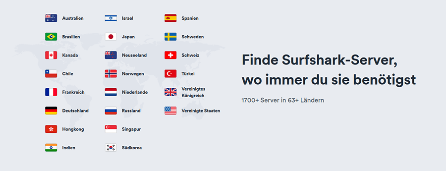 Surfshark-Server