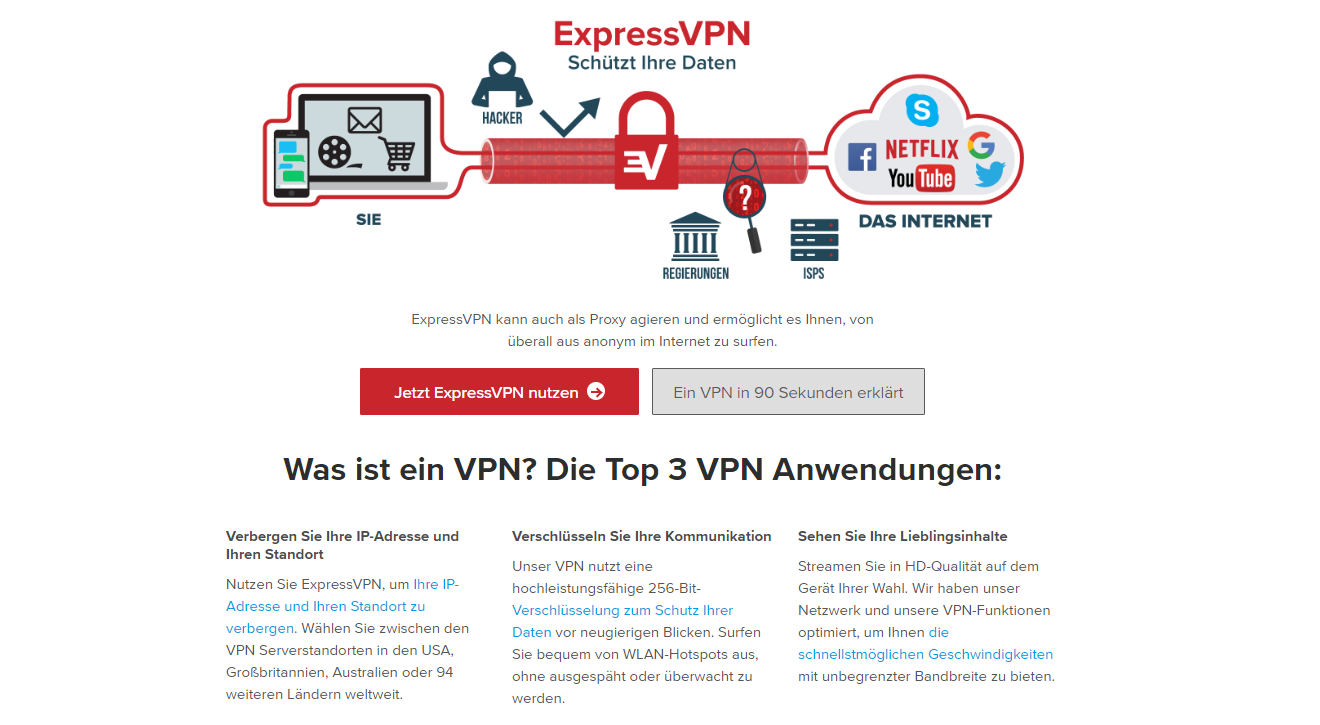 ExpressVPN-Was ist ein VPN2