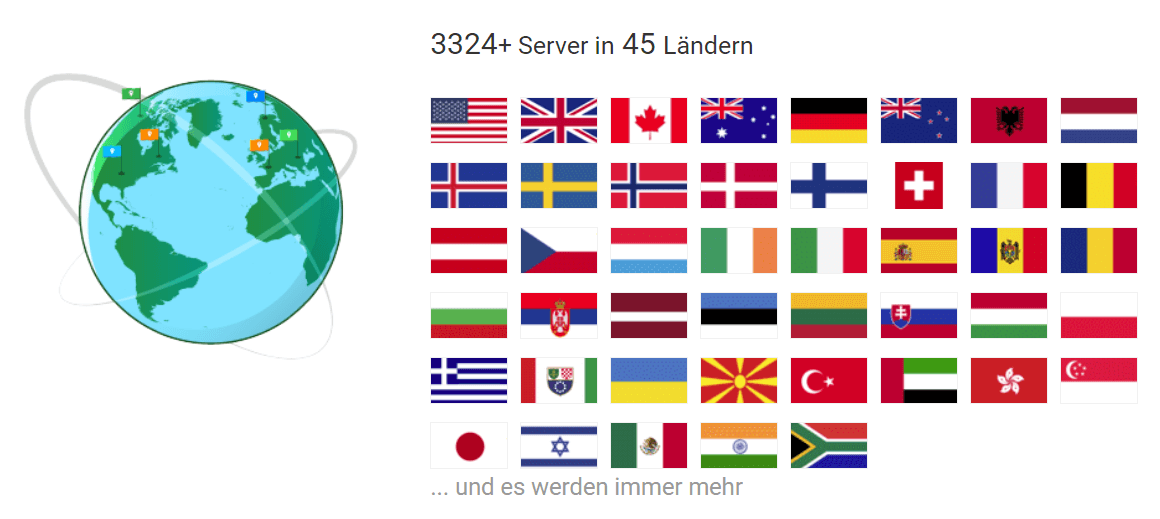 PIA_Länder_Server[1]
